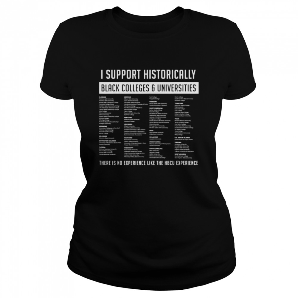 Support Hbcus List shirt Classic Women's T-shirt
