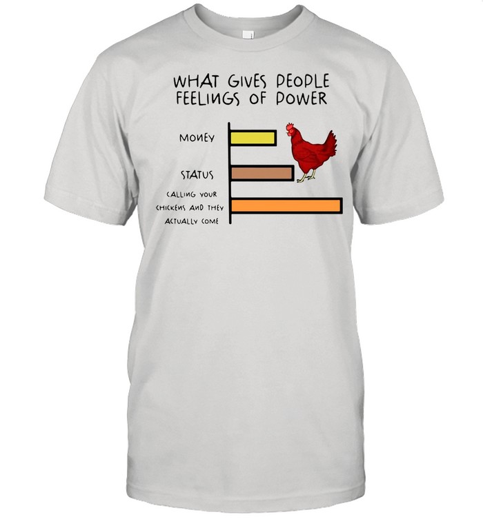 What Gives People Feelings Of Power Money Status Chicken T-shirt