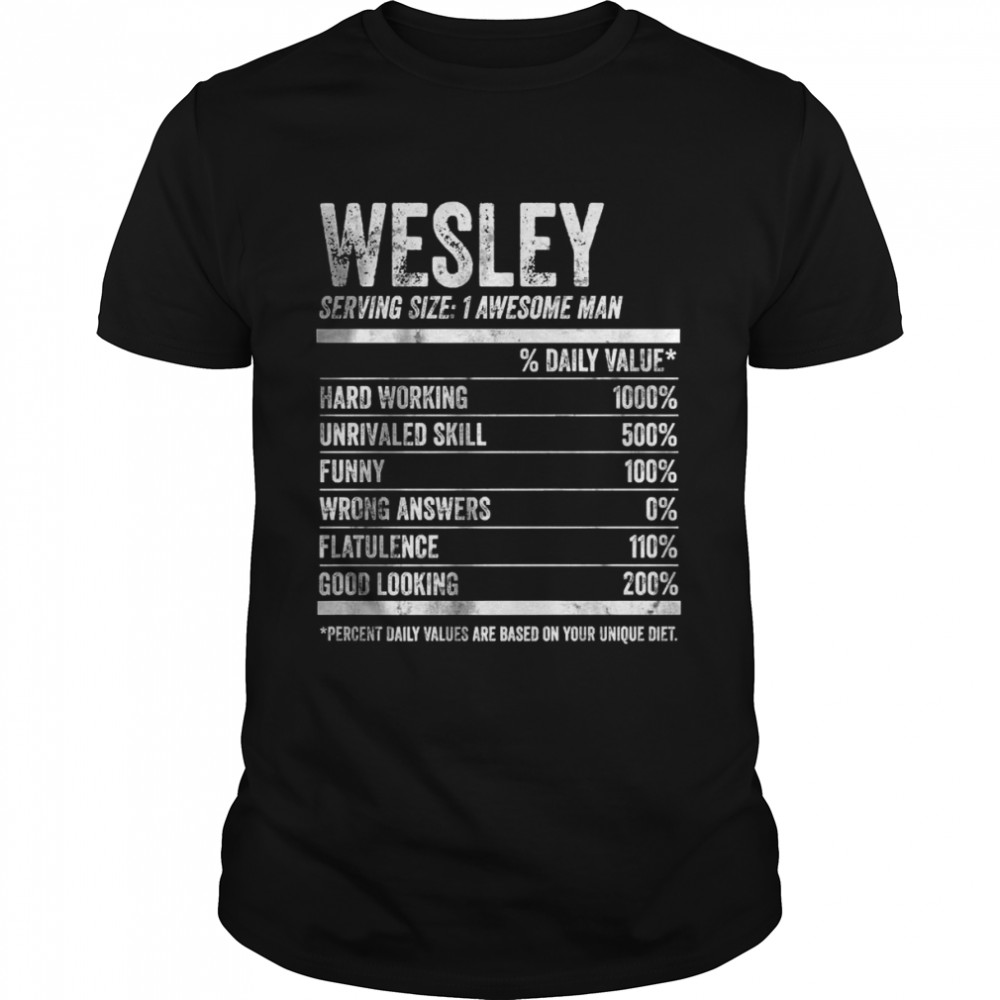Mens Wesley Nutrition Personalized Name  Name Facts T- Classic Men's T-shirt