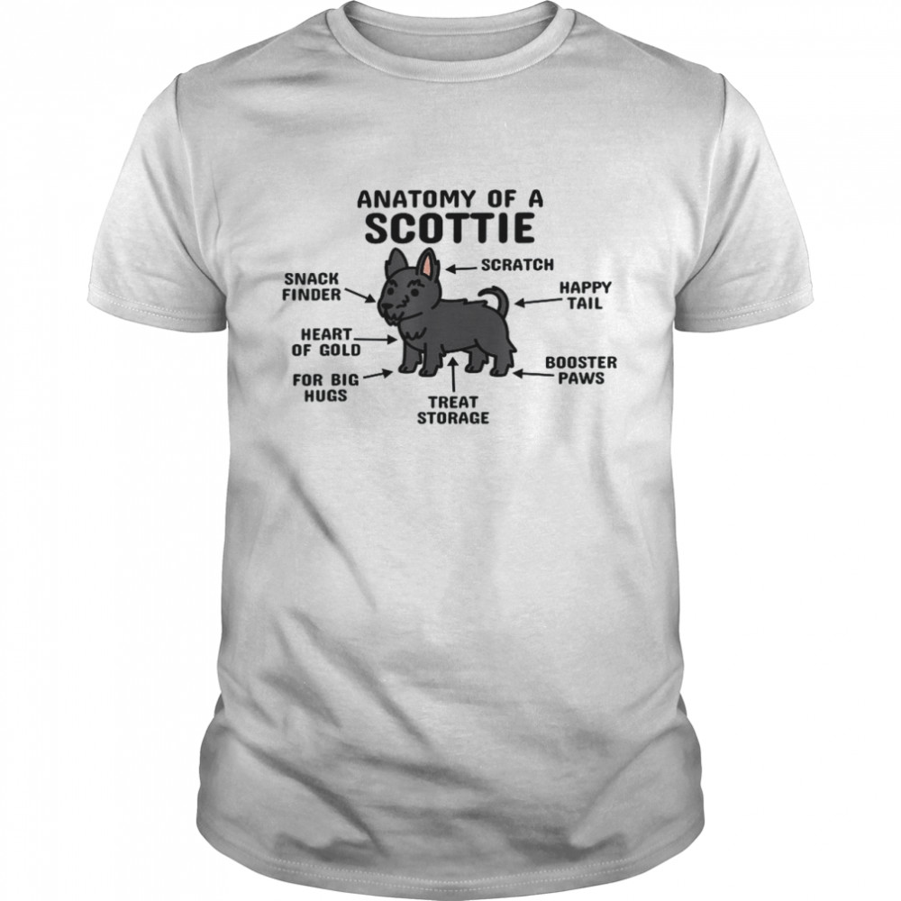 Anatomy Of A Scottish Terrier Dog Shirt