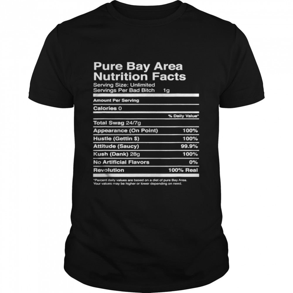 Pure Bay Area Nutrition Facts Northern California Hyphy shirt