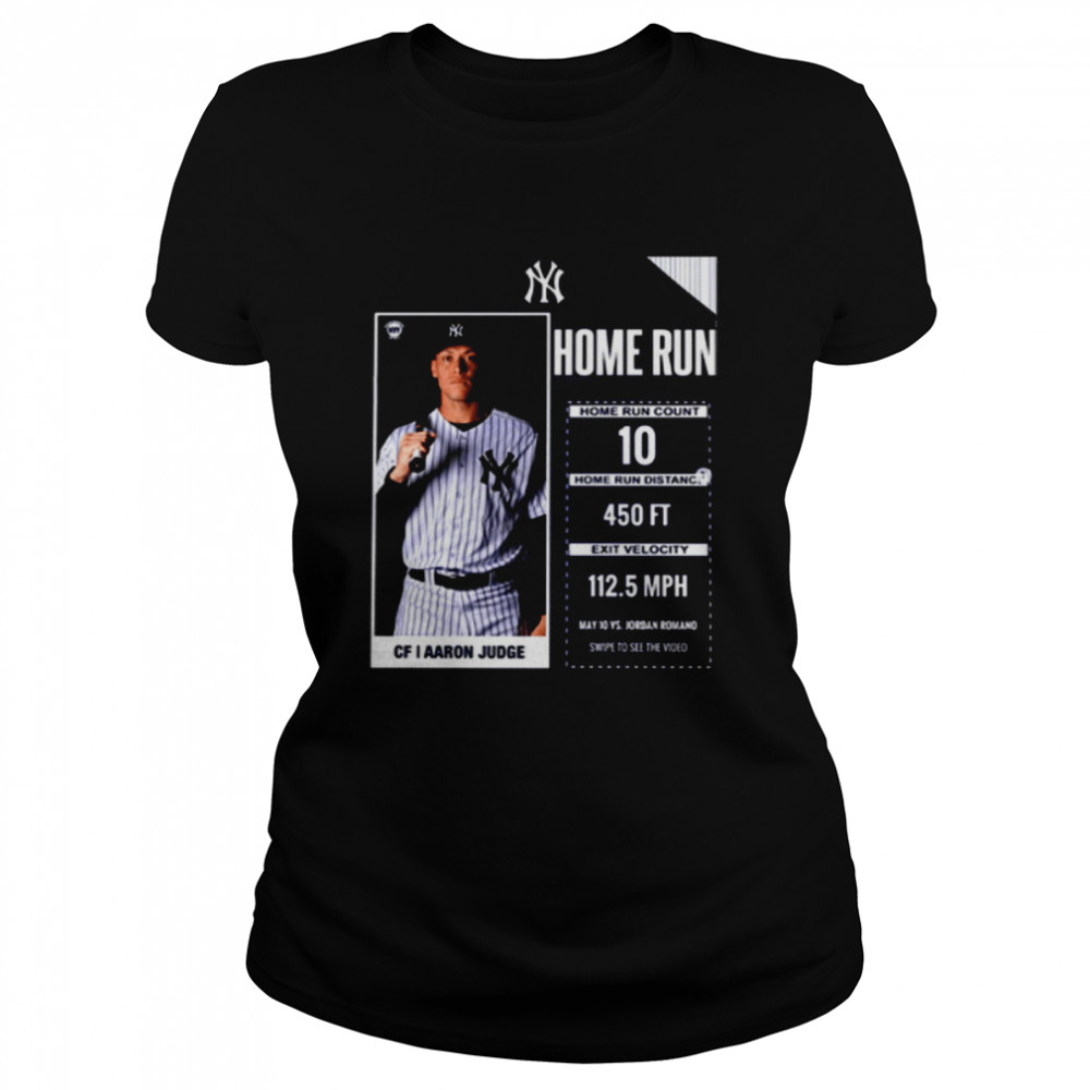 Aaron judge walk-off homeruns shirt Classic Women's T-shirt