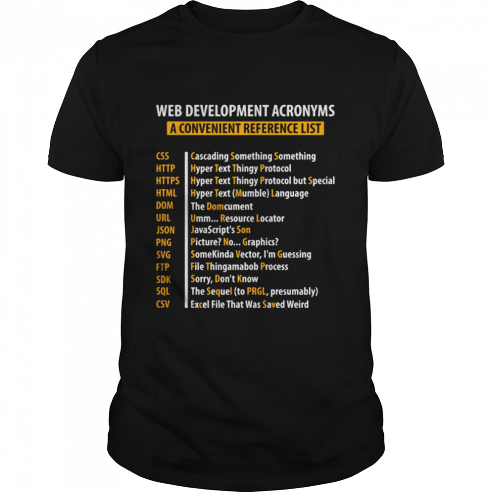 Web Development Acronyms shirt Classic Men's T-shirt