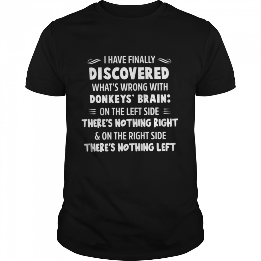 I Have Finally Discovered Shirt