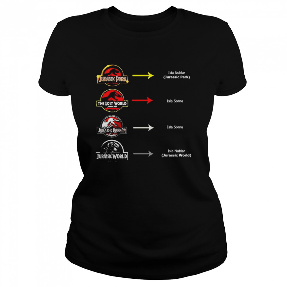 Jurassic World With 4 Season Classic Women's T-shirt