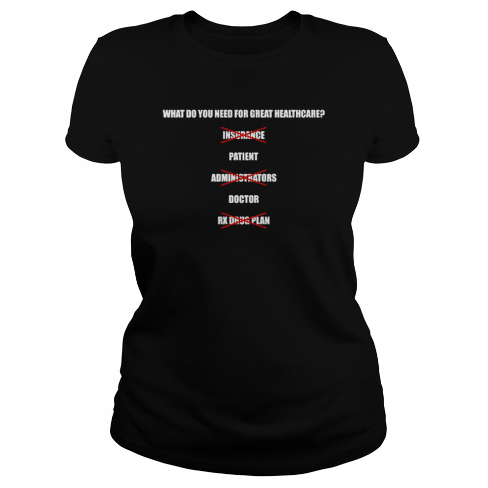 What Do You Need For Great Healthcare Patient Doctor shirt 1 What Do You Need For Great Healthcare Patient Doctor shirt Classic Women's T-shirt