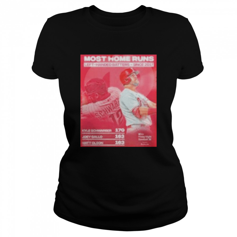 Kyle Schwarber Philadelphia Phillies most home runs shirt Classic Women's T-shirt