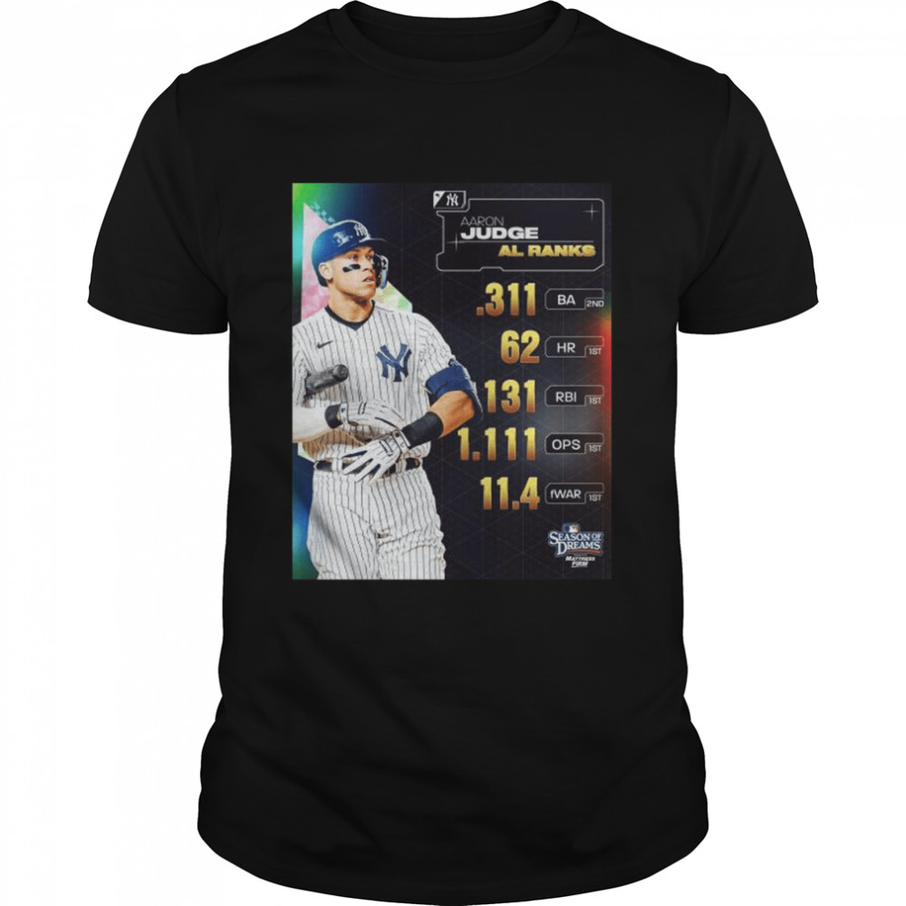 Aaron Judge Yankees Al Ranks .311 BA 62 Hr 131 Rbi 1.111 Ops 11,4 Fwar shirt Classic Men's T-shirt