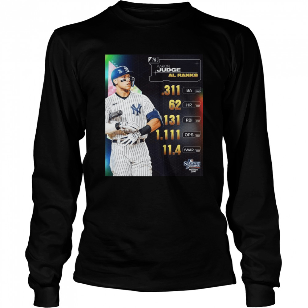 Aaron Judge Yankees Al Ranks .311 BA 62 Hr 131 Rbi 1.111 Ops 11,4 Fwar shirt Long Sleeved T-shirt
