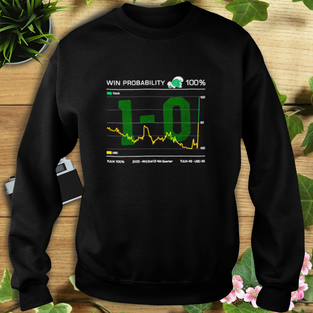 win probability 100 percents Tulane Green Wave shirt 5 Sweat tshirt