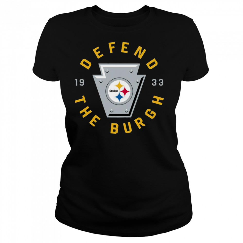 Women's shirts