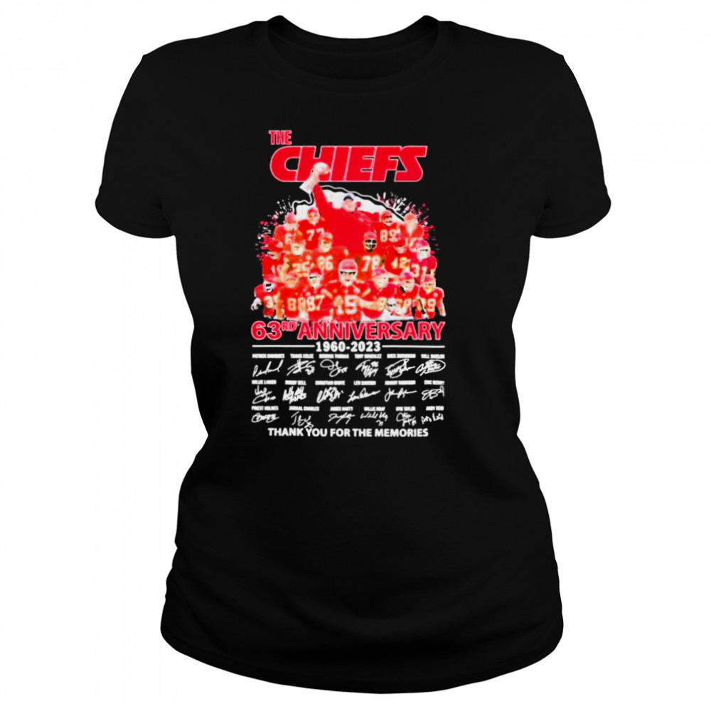 Women's shirts