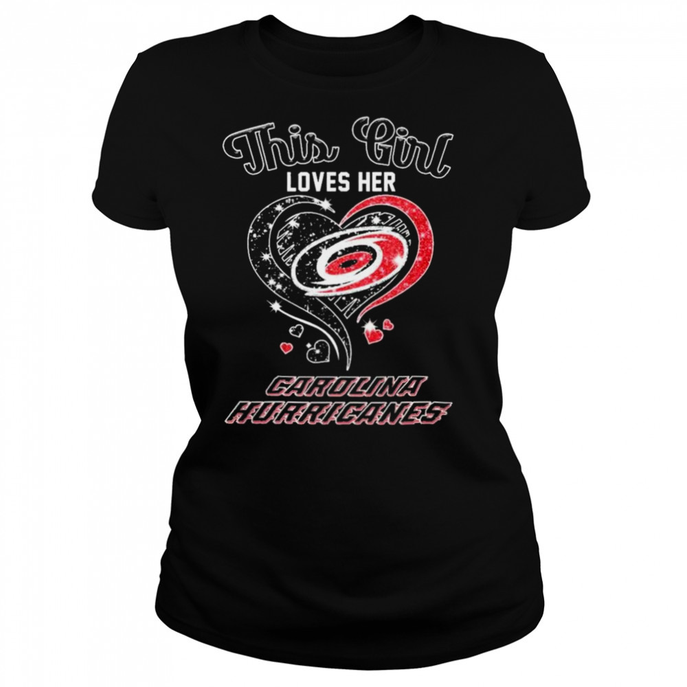 Women's shirts