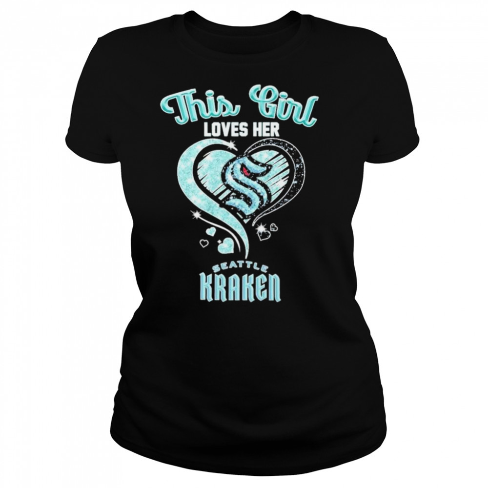 Women's shirts