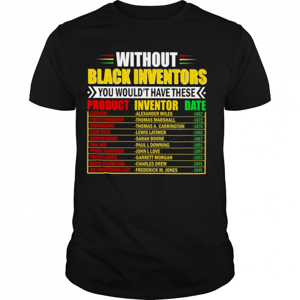 Without Black Inventors You Wouldn’t Have These Shirt
