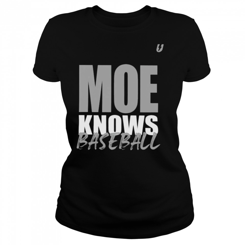 Women's shirts