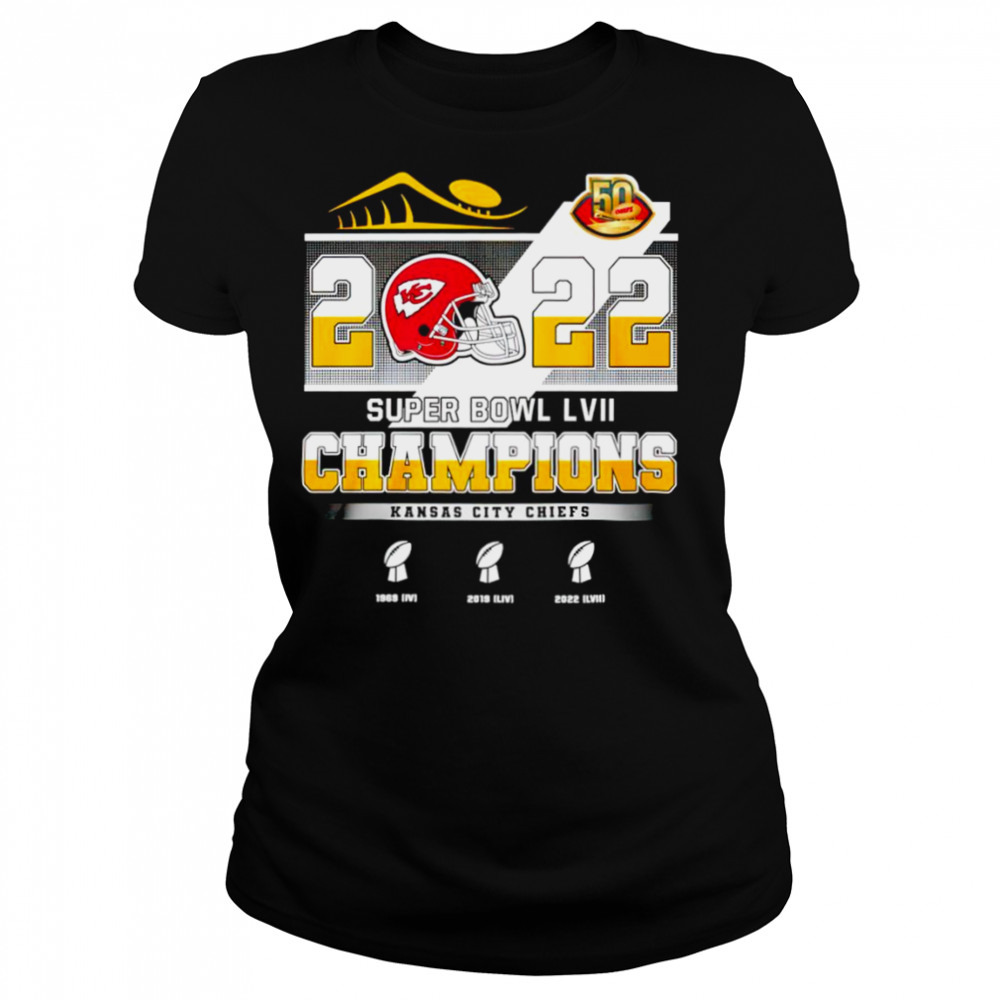 Women's shirts