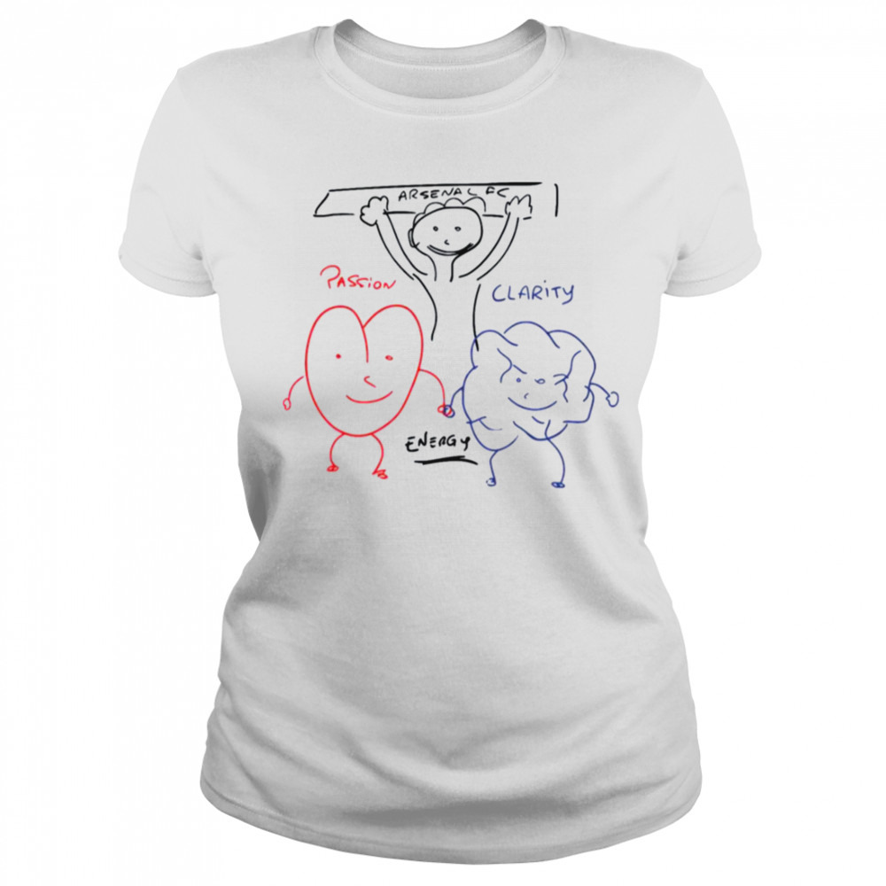 Women's shirt