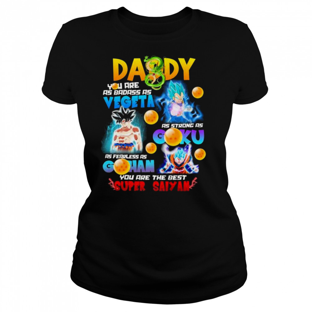 Women's shirts