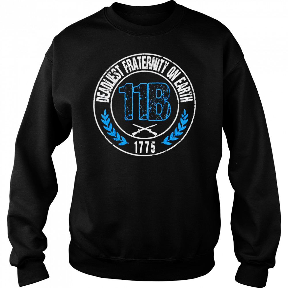 Sweat shirts