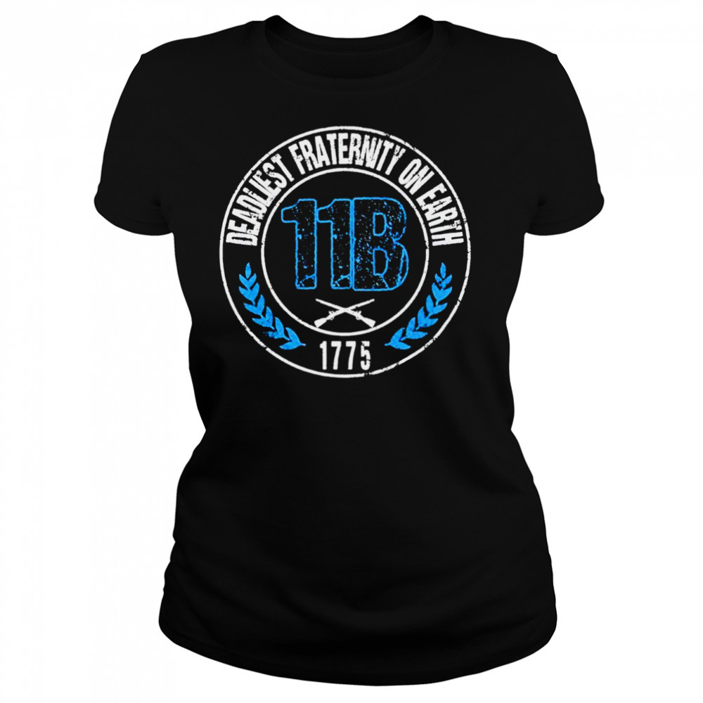 Women's shirts