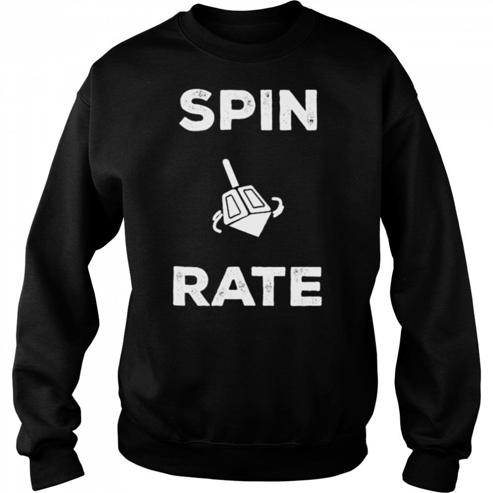 Sweat shirts