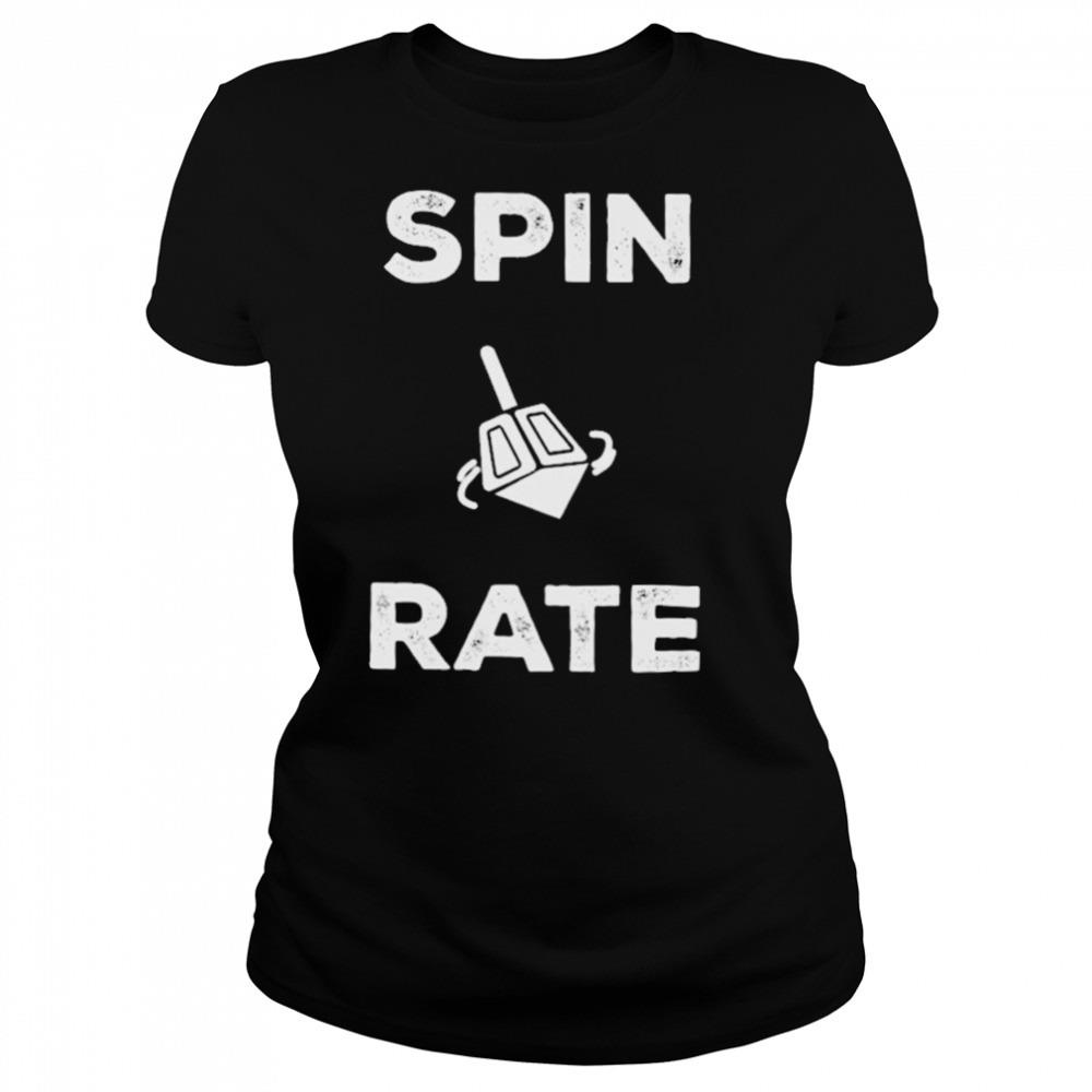 Women's shirts