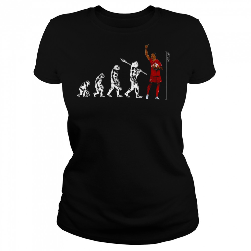 Women's shirts