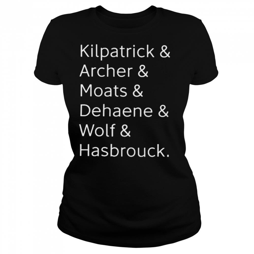 Women's shirts