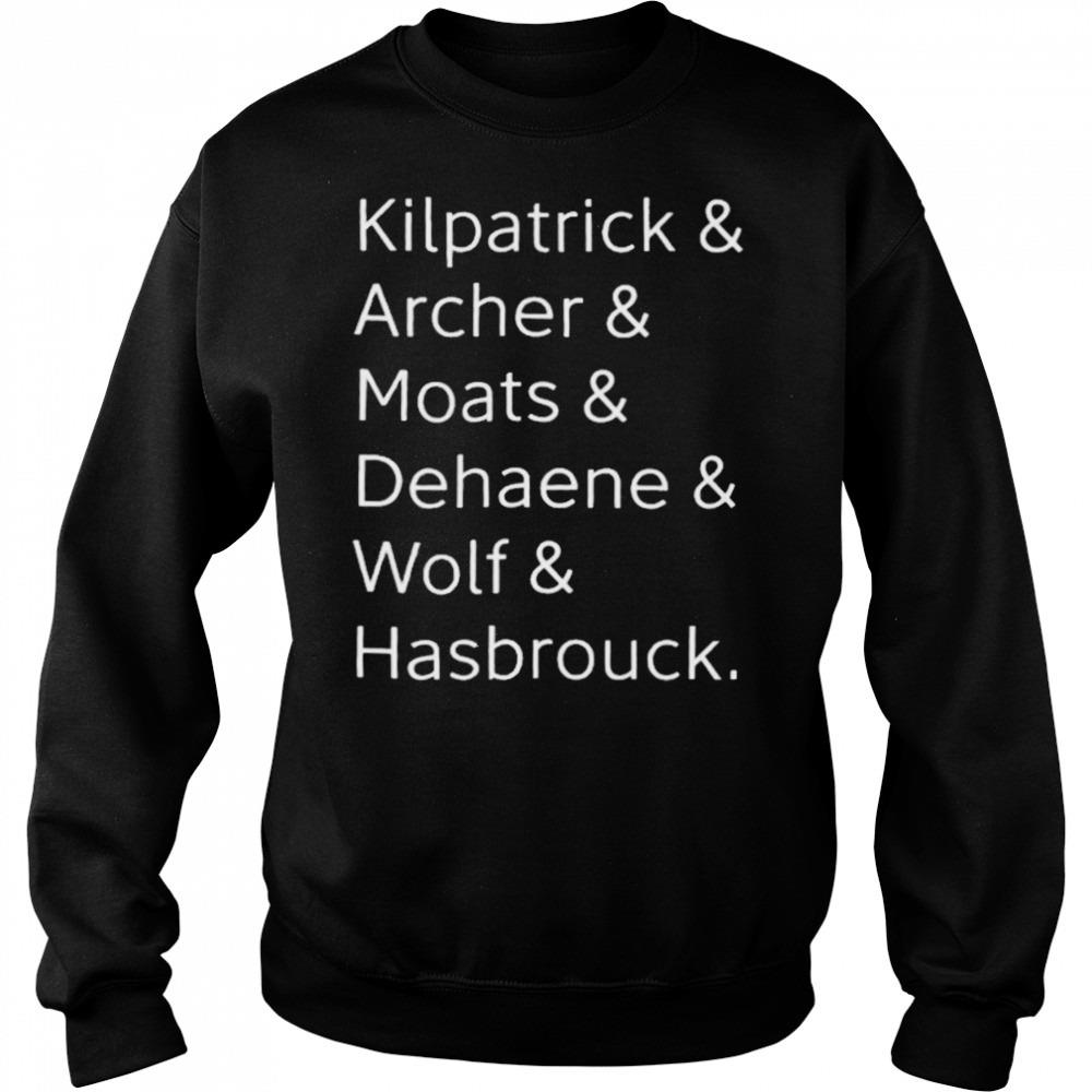 Sweat shirts