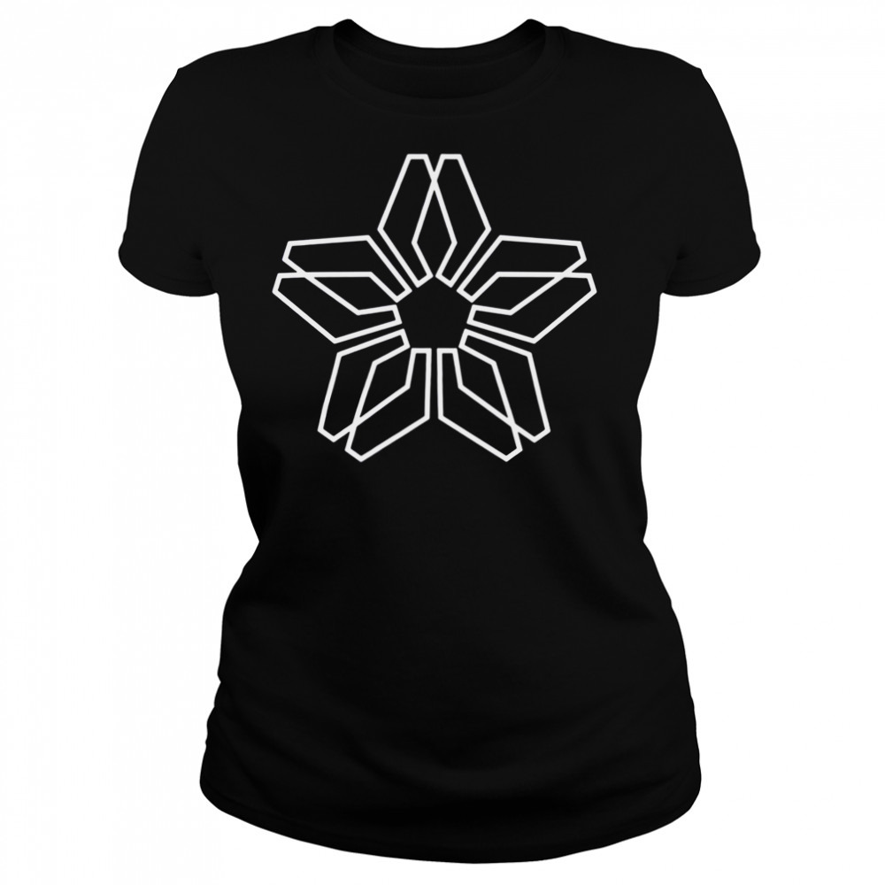 Women's shirts