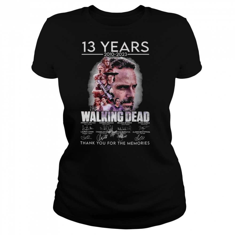 Women's shirts