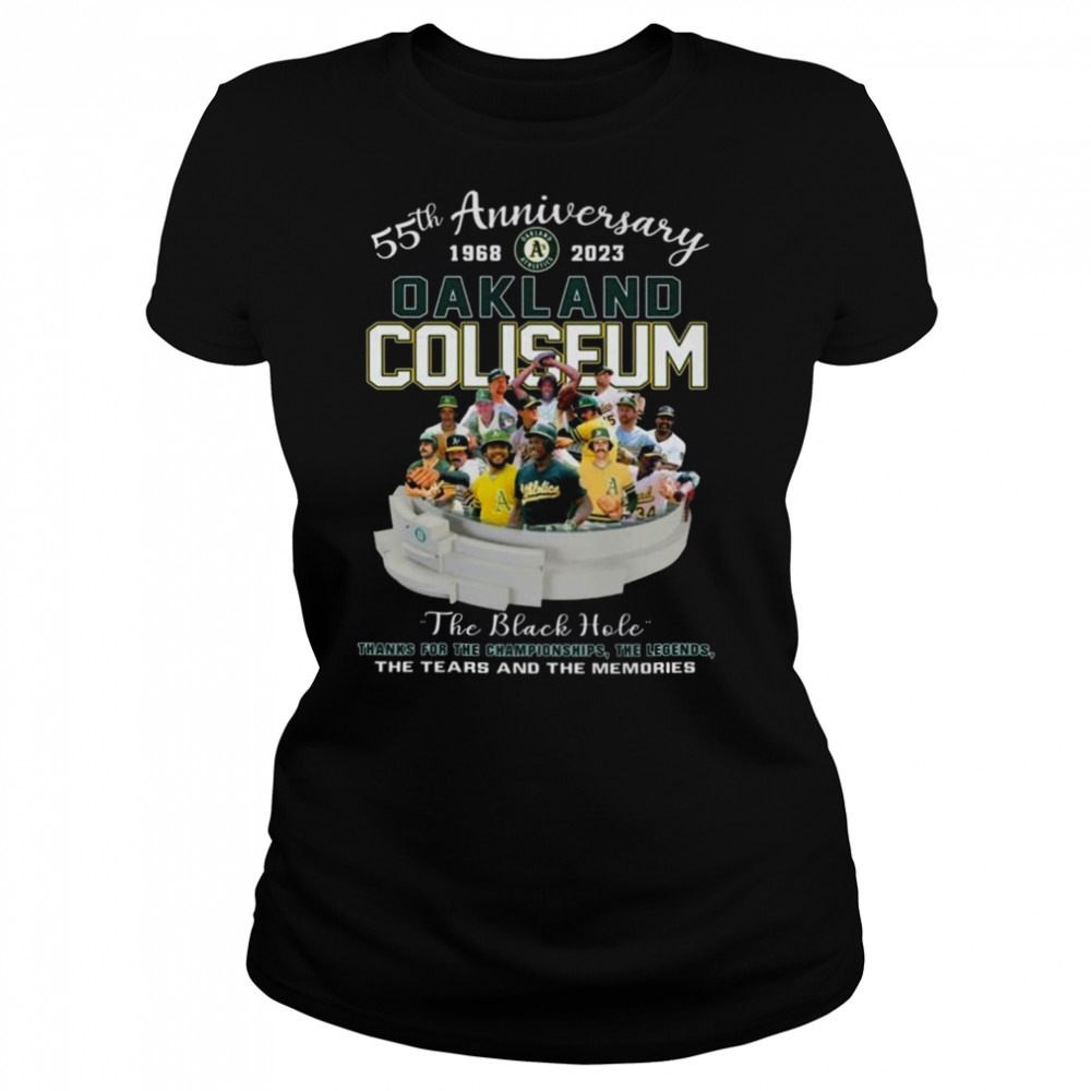 Women's shirts