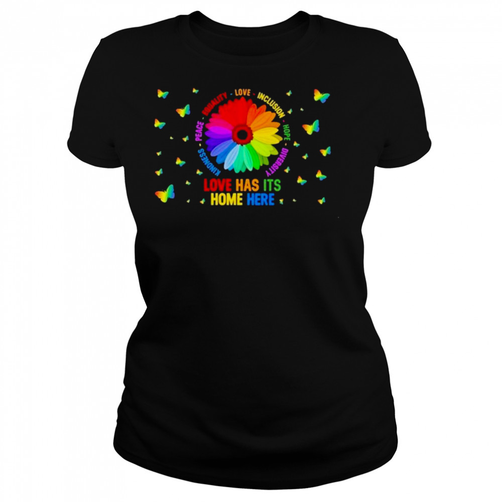 Women's shirts