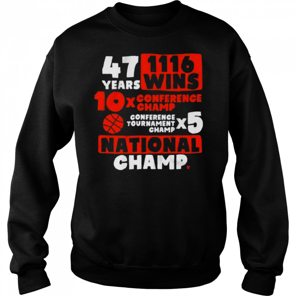 Sweat shirts
