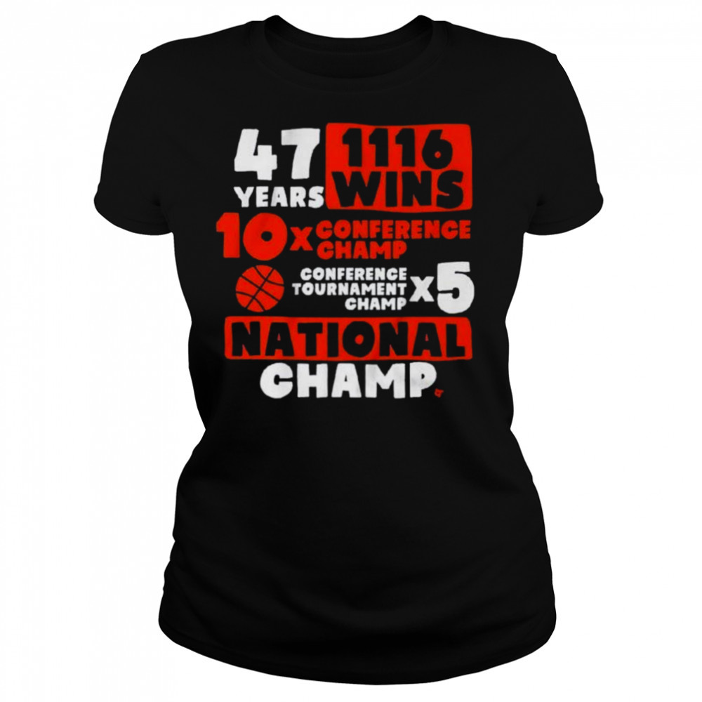 Women's shirts