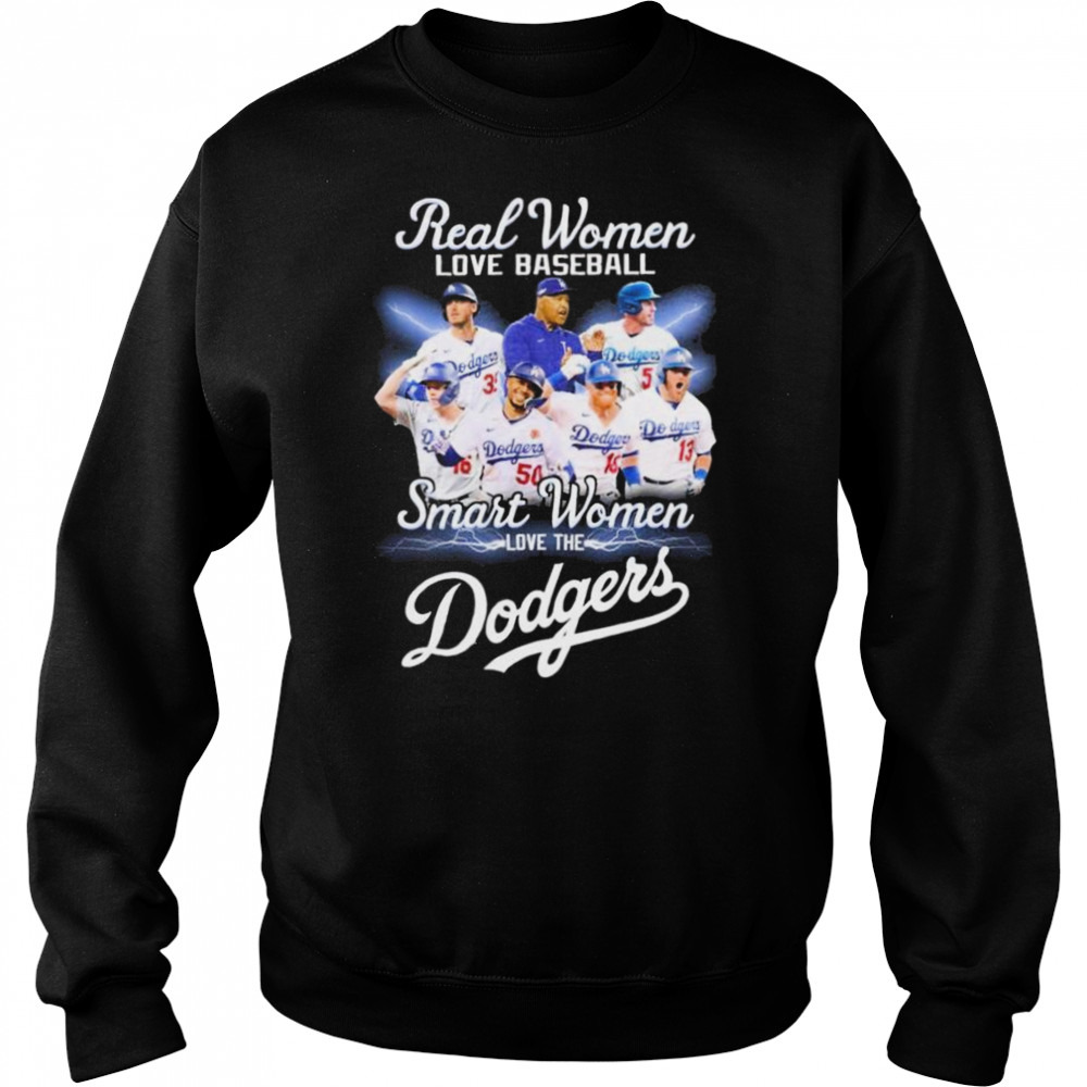 Sweat shirts