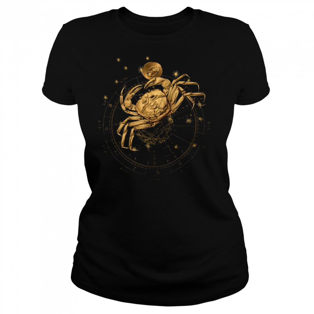 Women's shirts
