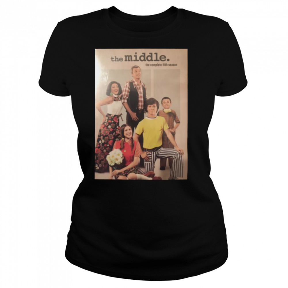Women's shirts