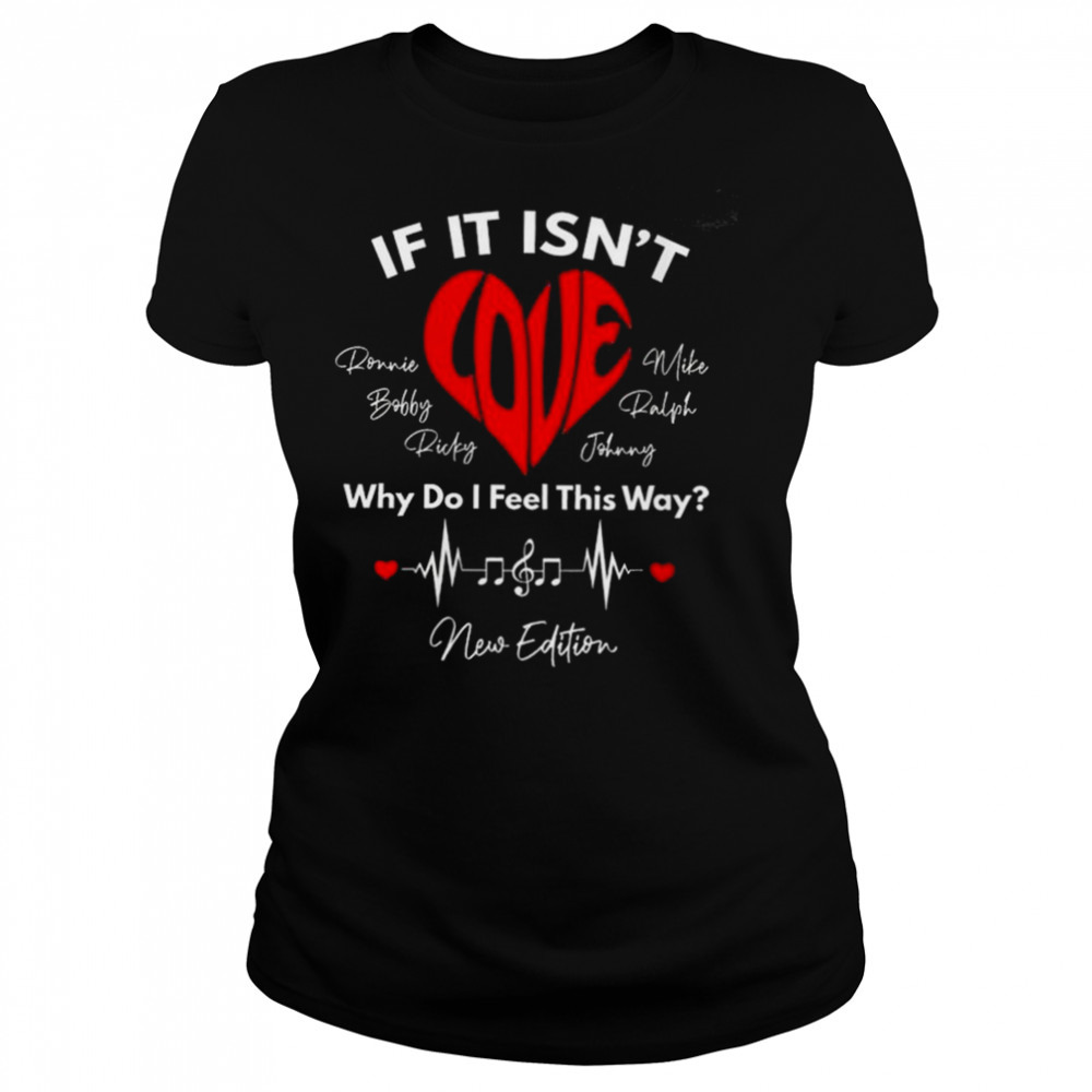 Women's shirts