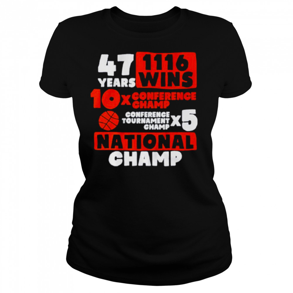 Women's shirts