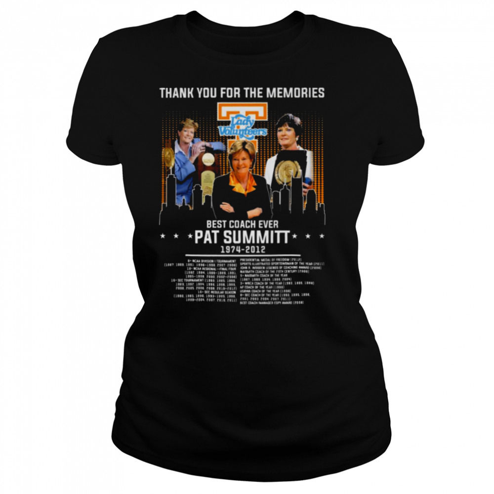 Women's shirts