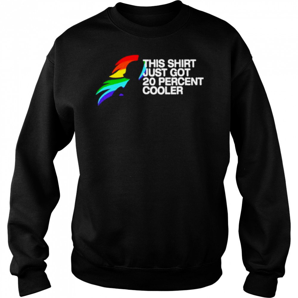Sweat shirts
