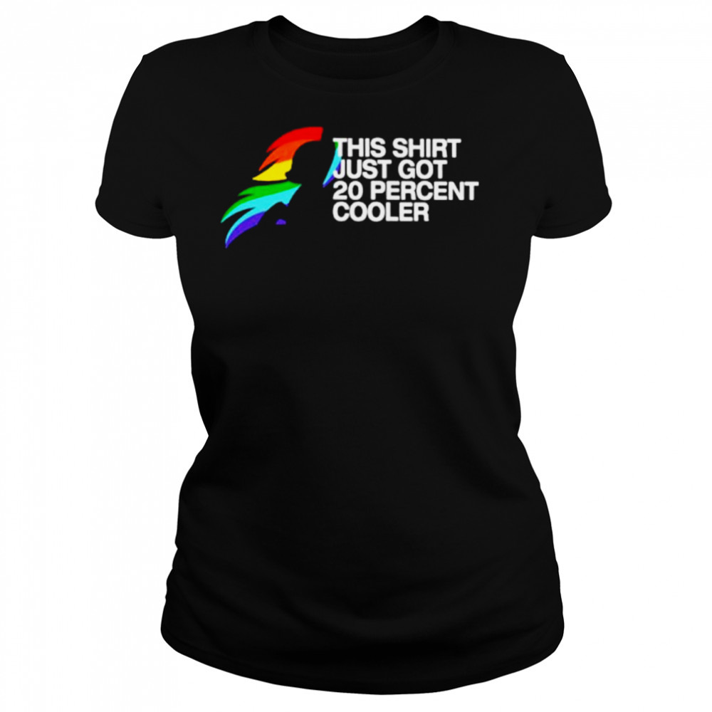 Women's shirts