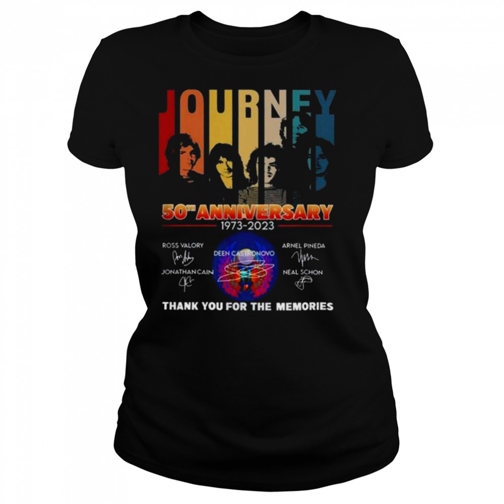 Women's shirts