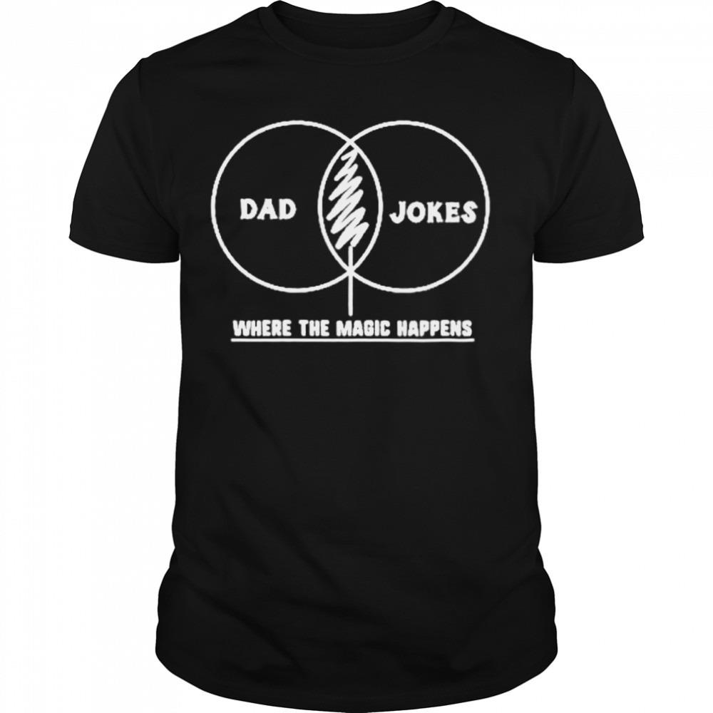 Unisex shirts