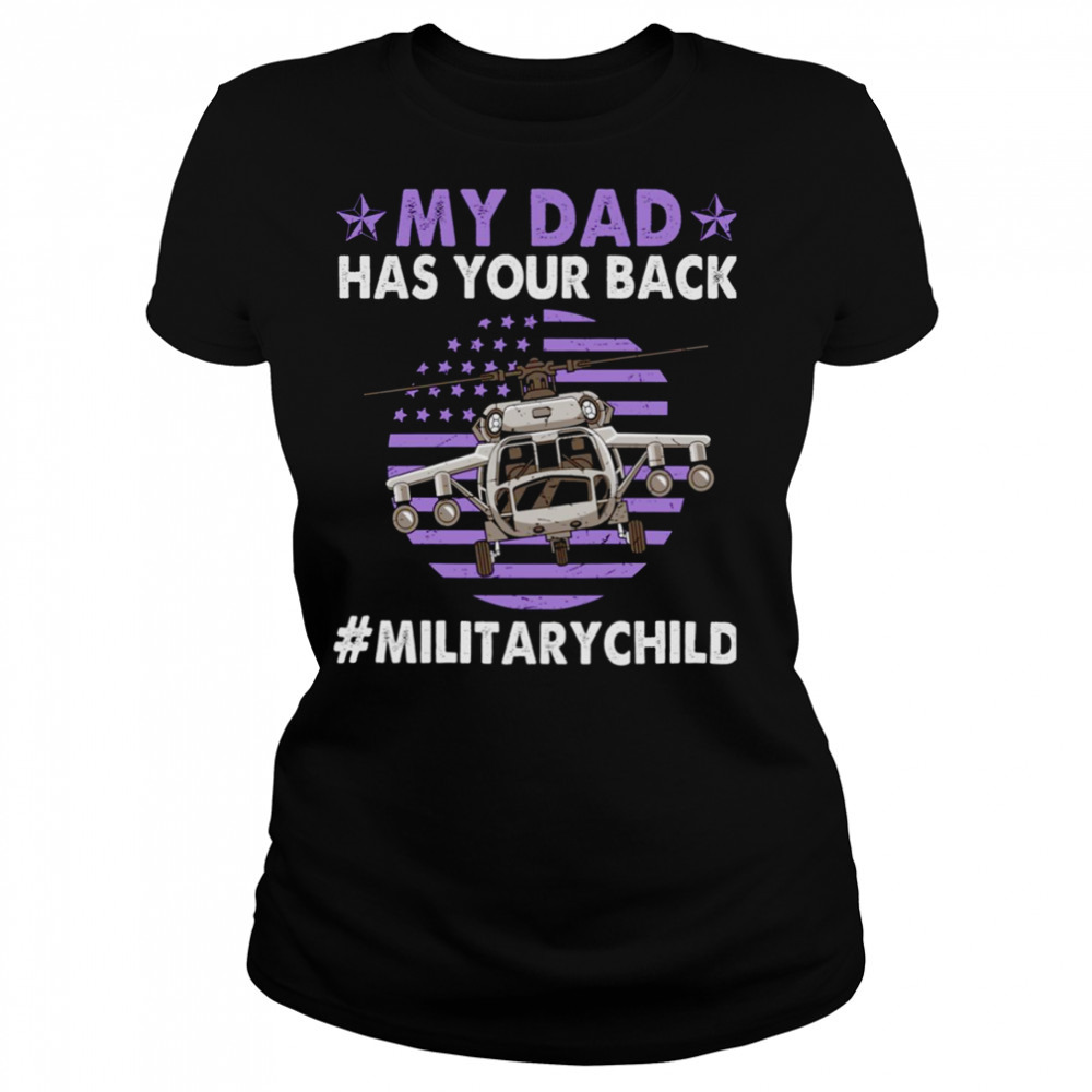 Women's shirts