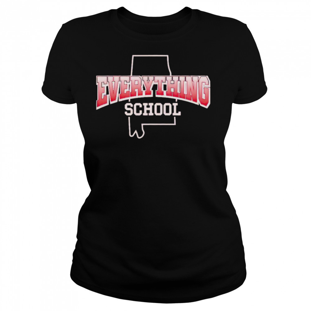 Women's shirts