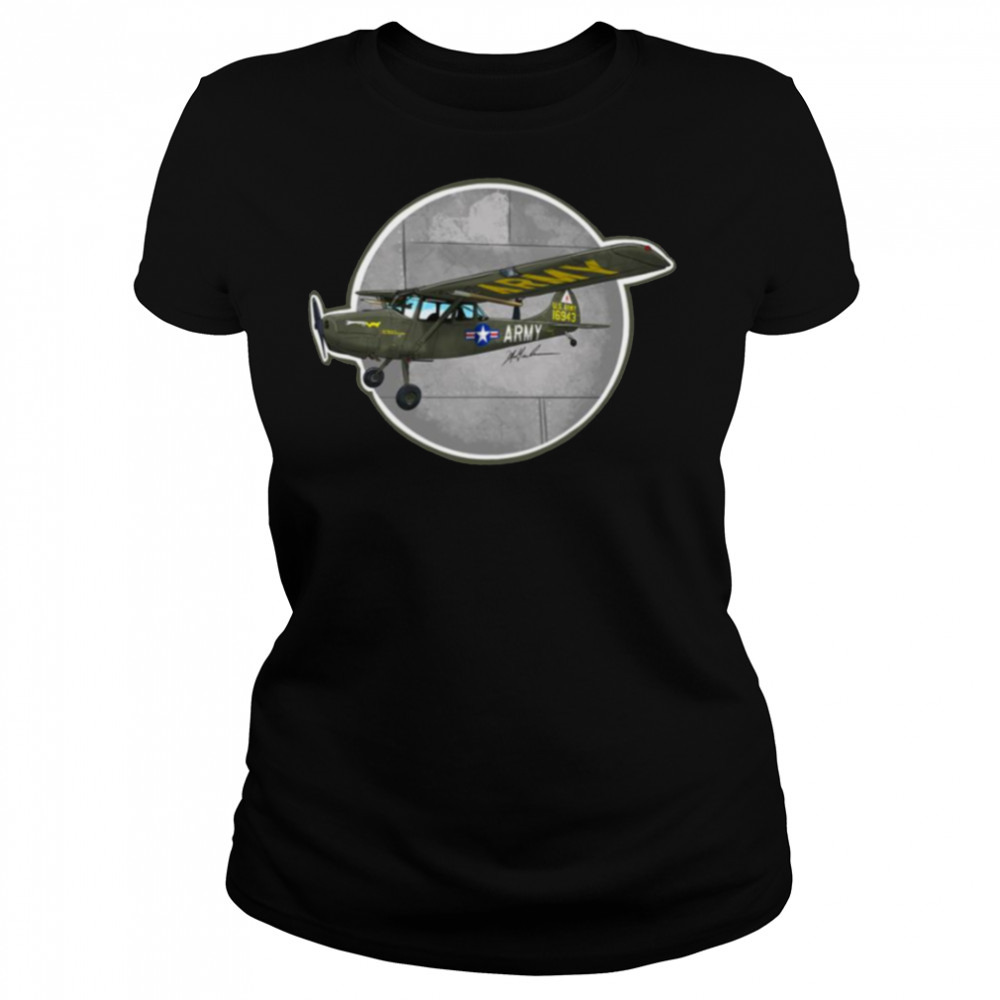 Women's shirts