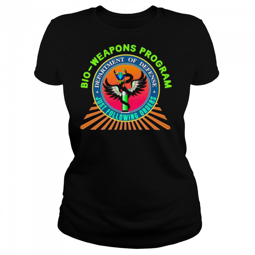 Women's shirts